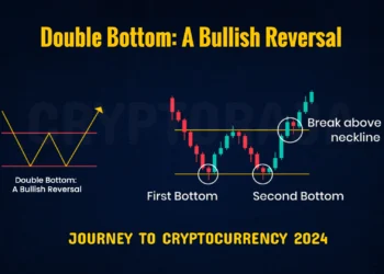 Crypto Trading 2024: Proven Strategies, Expert Tips, and Top Trusted Exchanges for Success
