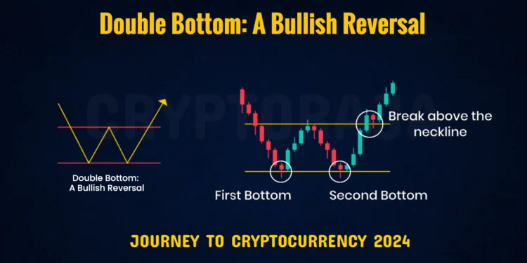 Crypto Trading 2024: Proven Strategies, Expert Tips, and Top Trusted Exchanges for Success